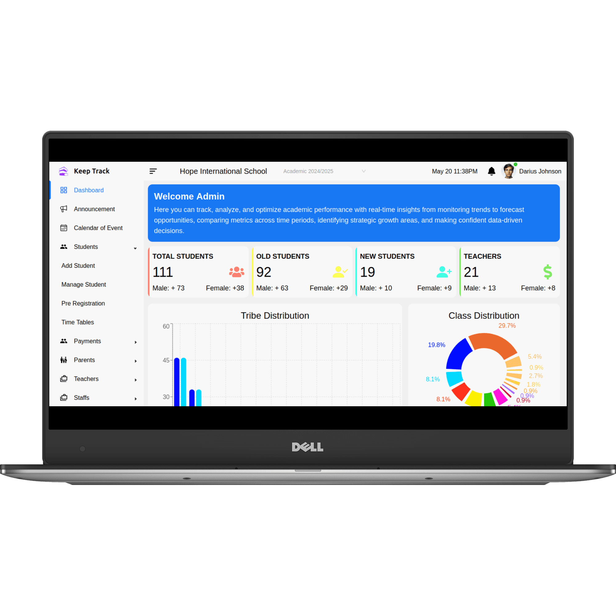 Keep Track dashboard
